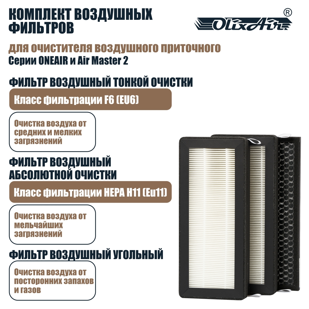 Комплект фильтров для BALLU ONEAIR и Air Master 2. BCOM